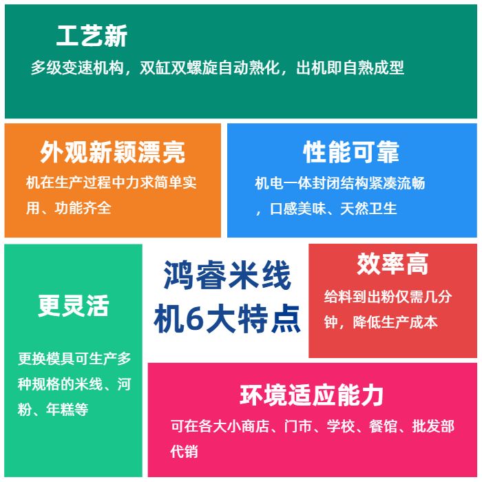 ȫ�Ԅ��׾��C���a(ch��n)�O(sh��)��һС�r�����a(ch��n)���ٽ��׾�������׾��C�S�Ҹ��V��